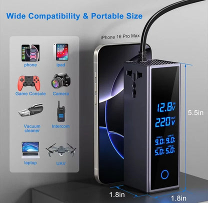 Socket Car Power Inverter ©